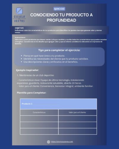 Conociendo tu producto