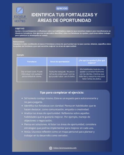 Identifica tus fortalezas